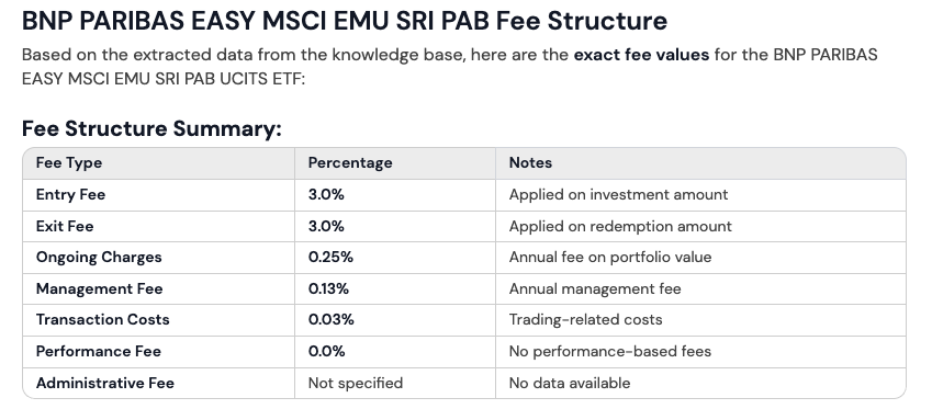 fees_detailed