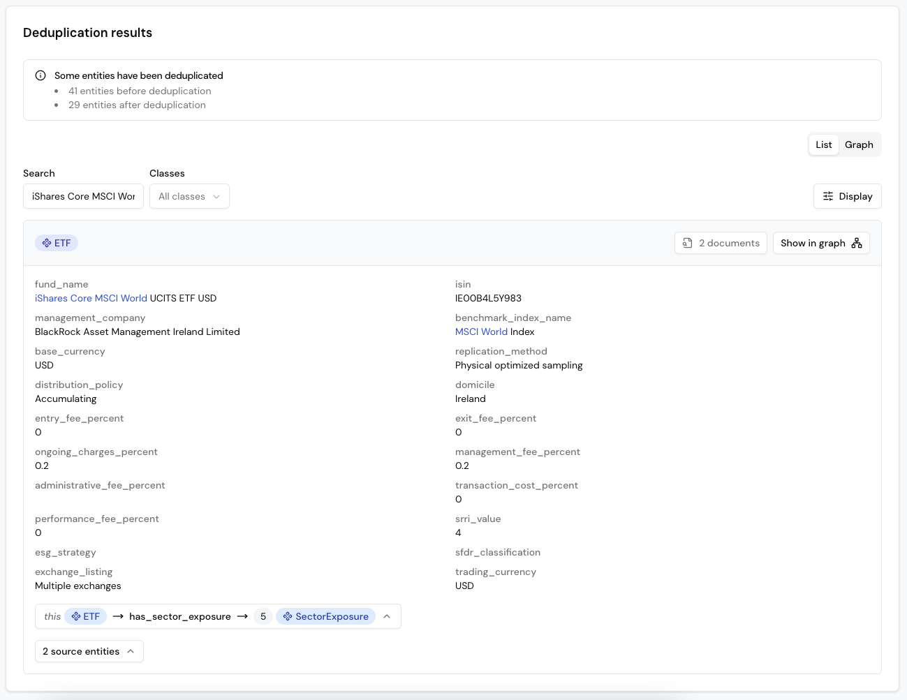 deduplciation_results